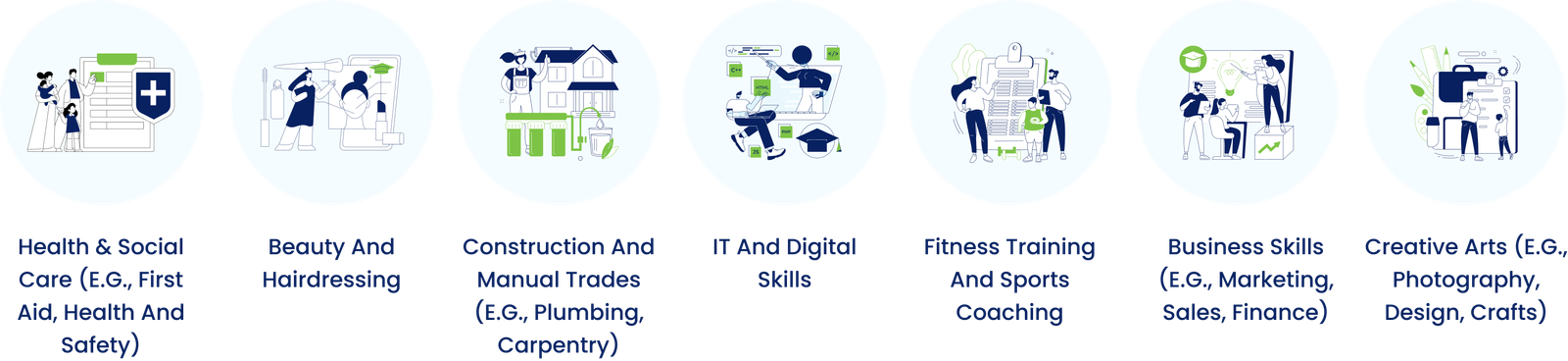 Teach With a PTLLS Qualification