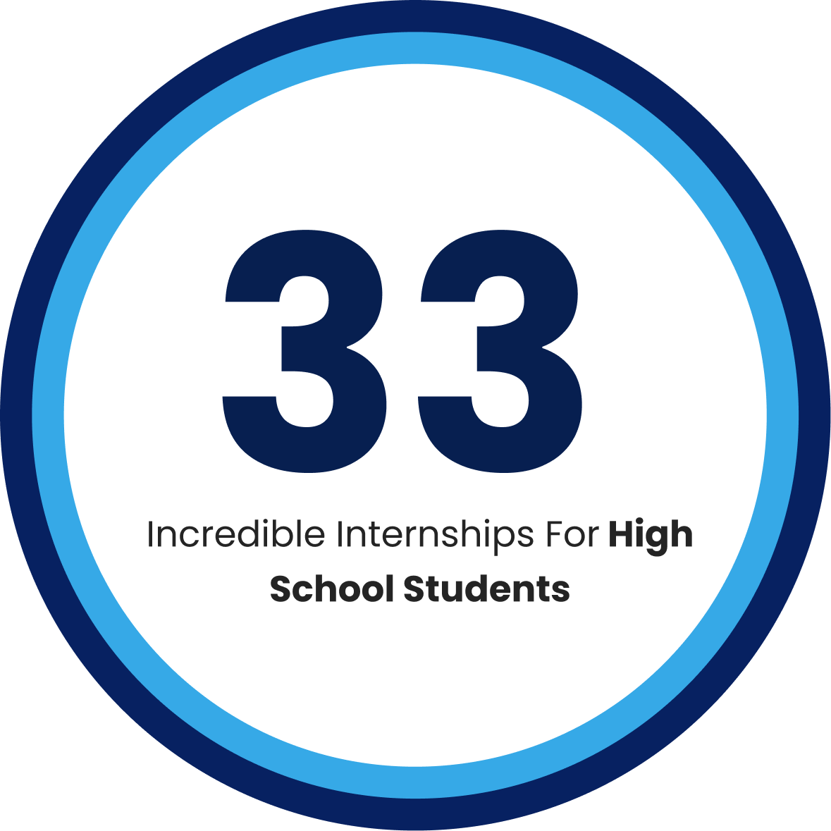 Top Internship Opportunities for High School Students