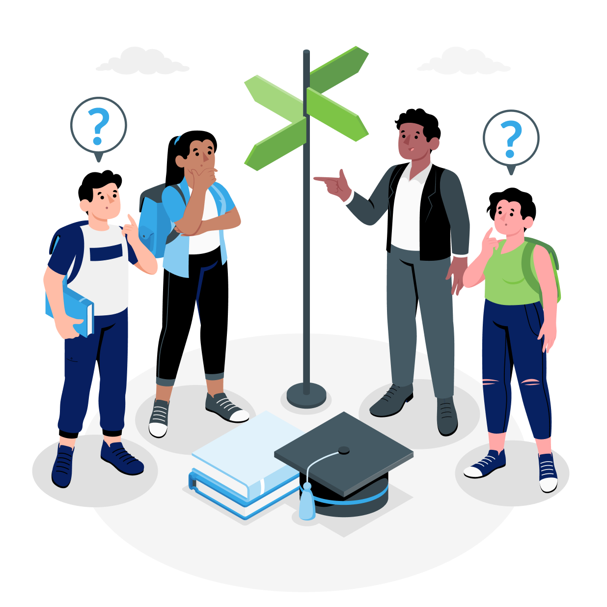 Introduction to Learner Types