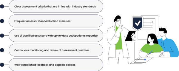 End Point Assessment Complete Guide for Apprentices